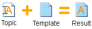 How Templates Work
